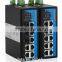 10 ports DIN-Rail Managed Industrial Gigabit Ethernet Switch