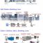 12000BPH 3 in 1 PET bottle water filling line, Mineral Water Filling Machine Price