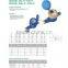 Multi jet water meter with Pulse output/ 1liter per pulse