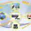Full HD 1920*1080 12.0Mega pixel Mini DV DVR Camera Camcorder Motion Detection video record support TF Card