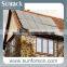 solar mounting profile solar mounting system