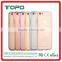 2 in 1 360 degree Full cover protective Ultra-Thin Soft transparent clear tpu Shockproof back cover case for iphone 6 6s plus