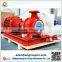 Horizontal End Suction Centrifugal Chilled Water Pumps
