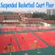 manufacturer of colored assembling sports floor
