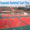 manufacturer of colored assembling sports floor