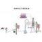Gypsum Powder Production Line