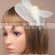 Wholesale Alibaba Red Sinamay Base Bridal Fascinator Hat With Feather