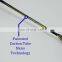Custom multicolor 22-35lbs light weight badminton racket customize