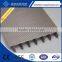 Supplying stainless steel wedge wire screen for construction