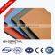 WGY 2016 compact hpl toilet partition board