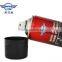 car polish wax dashboard spray and leather wax