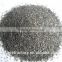 F4 - F320 grit and powder brown fused alumina price