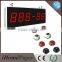 Catering equipment led display receiver