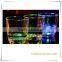 2015 Color Changing Promotional LED Cup colorful pub party carnival led flashing cups 285ml Colorful LED flash cup(DC24014)