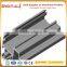 Largest aluminum extruded 6000 series grade profiles famous building construction companies