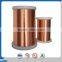 0.234mm Modern instrument ECCA wire