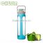 colorful bororsilicate glass water bottle with heat-resistant rubber silicone sleeve