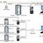 High Spec RFID Fingerprint Biometric Door Security System