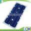 HOT TUV CE UL CEC solar panel Mono crystalline 60M 250w