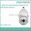 1.3Mp HD Cost-effective IR PTZ Dome IP Camera
