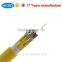 12 core cable GJPFJV for telecommunication