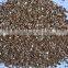 Expanded Vermiculite For Animal Feed additive