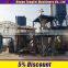 dry mortar mixing plant belong to full automatic product system