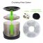 Euufree 2.2L Transparent Design Pet Water Fountain