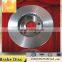 Hot Sell JY 15635 Anti-rusty Treatment Brake Disc Rotors
