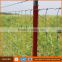 Steel fence post prices/t post dimensions/price metal t post                        
                                                Quality Choice
