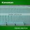 Hard PU foam,furniture foam, shaped sofa foam