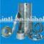 WST Turbo nano sand mill