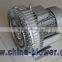 Greentech Ring blower