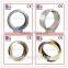 Ring Die for Pellet Mill/Machine