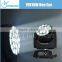 19x15W New Products Beam Stage Lighting