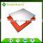 Greenbond 3mm Brushed Interior Composite Aluminum Wall Panels