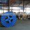 ACSR Aluminum Conductor Steel Reinforced cable ACSR Conductor