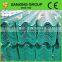 3/4 MM Thickenss Guard Rail Producing Line