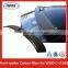 Carbon Rear Window Roof Spoiler Wing Foresight Style Fit For B ENZ C W203