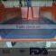 blue Liner sheets for Chute and hopper linings