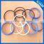 Supply All Kinds of Good Tractor Repair Kits