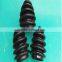 auto spare parts