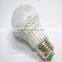 hot bluetooth low energy bulbs/hanging led light rope/color stage lighting bulb