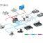 OEM/ODM 1080P AV 64*64 AV Matrix Switcher Programmable Central Controller Home Automation Control System