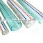 professional manufacturer of plastic hose PVC pipe