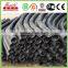 polyethylene pipe,polyethylene pipe for water