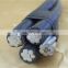 Medium Voltage MV ABC Cable for South Africa