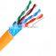 fluke test 1000ft  cat5e network cable