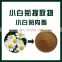 Factory supply pure natural feverfew extract powder Chrysanthemum parthenium extract