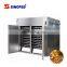 Hot air circulation high efficiency turmeric drying machine food fruit fish meat drying oven machine for sale
